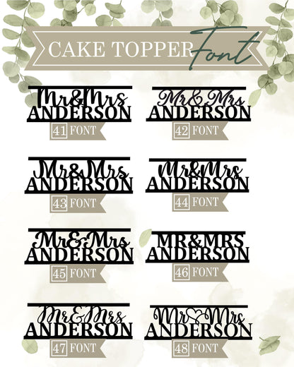 a bunch of different type of font and numbers