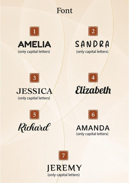 a list of names and their corresponding font styles, with each name and font style listed in a separate square.